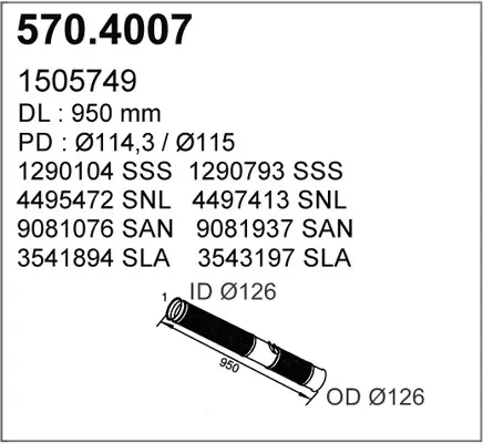 3179391prod