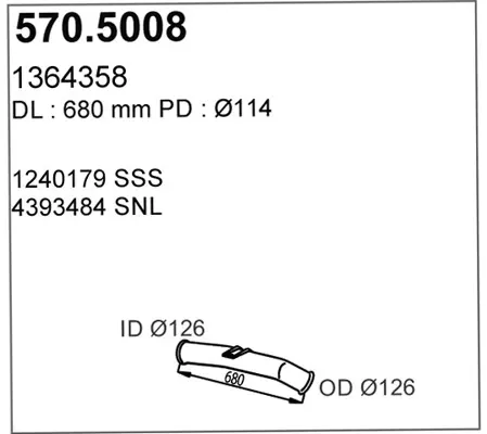 3179411prod