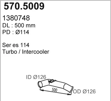 3179412prod