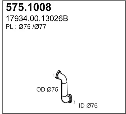 3179505prod