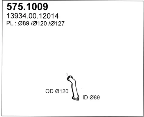 3179506prod