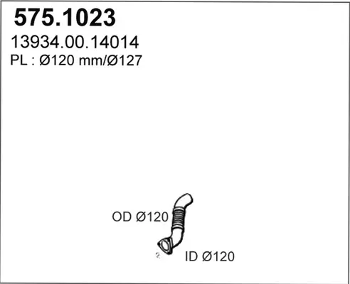 3179520prod