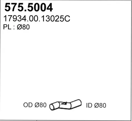 3179525prod