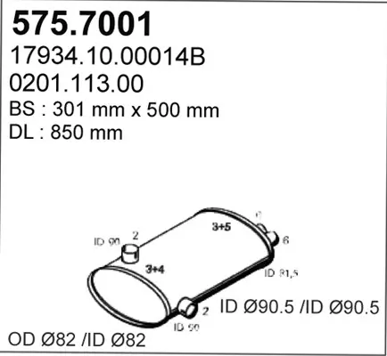 3179529prod