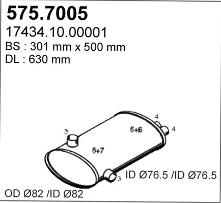 3179533prod