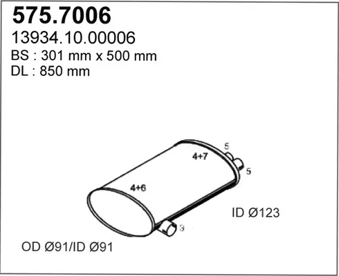 3179534prod