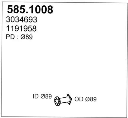3179929prod