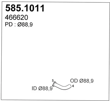 3179932prod