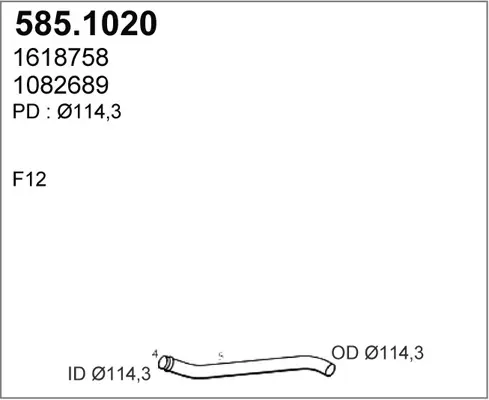 3179941prod