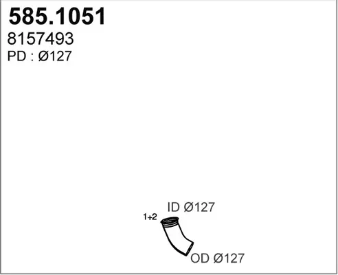 3179971prod