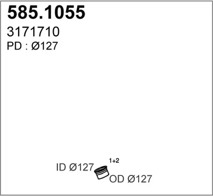 3179975prod