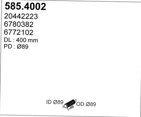 3179981prod