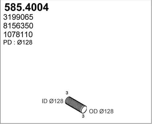 3179983prod