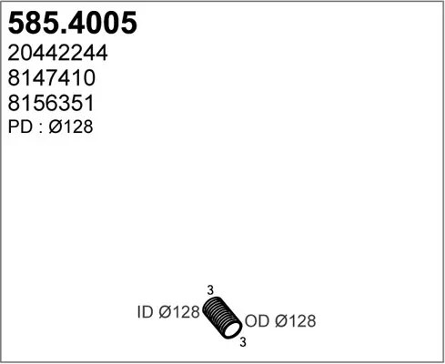 3179984prod