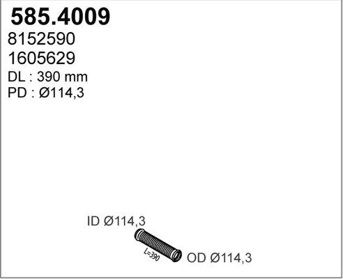 3179988prod