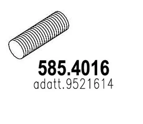 3179995prod