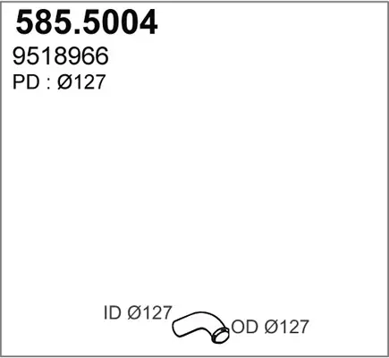 3179999prod