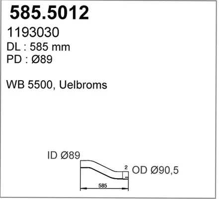 3180007prod