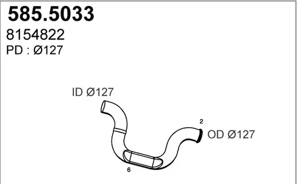 3180027prod
