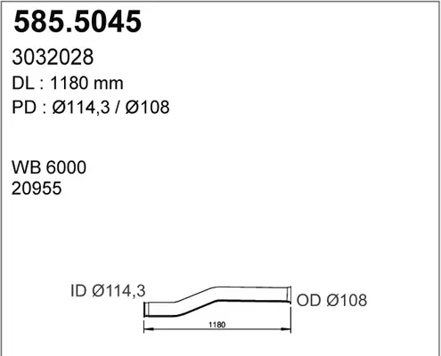 3180039prod