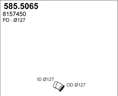 3180058prod