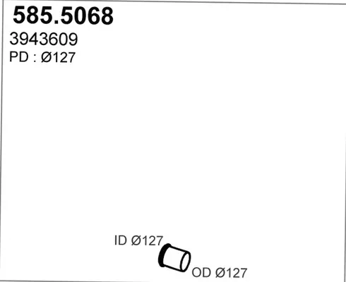 3180061prod
