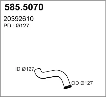 3180063prod