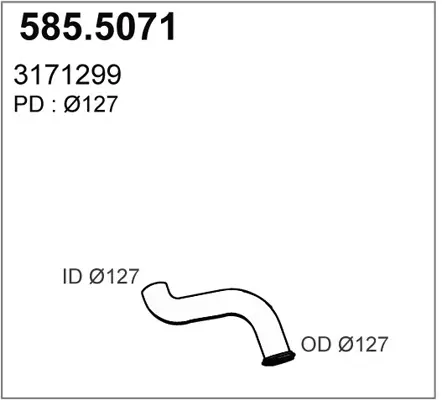 3180064prod
