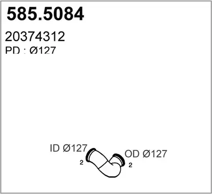 3180077prod