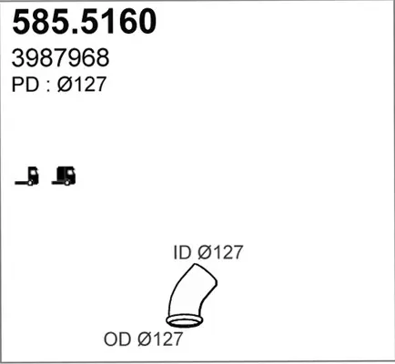 6876460prod