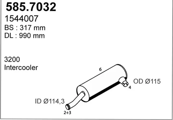 3180115prod