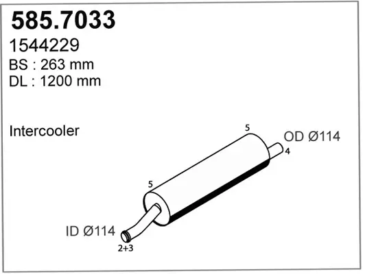 3180116prod