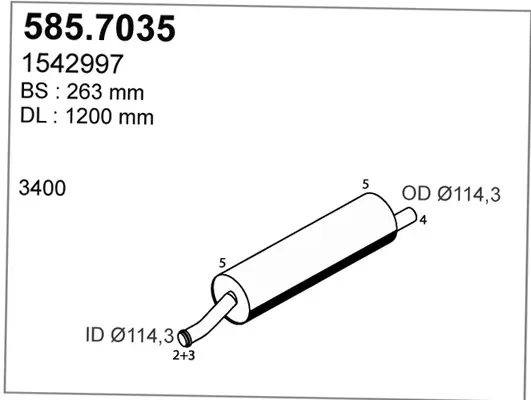 3180118prod