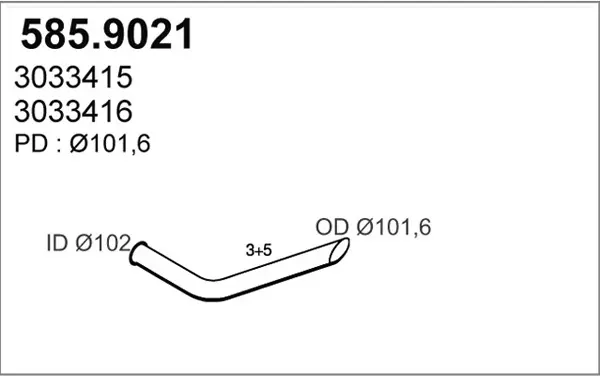 3180152prod