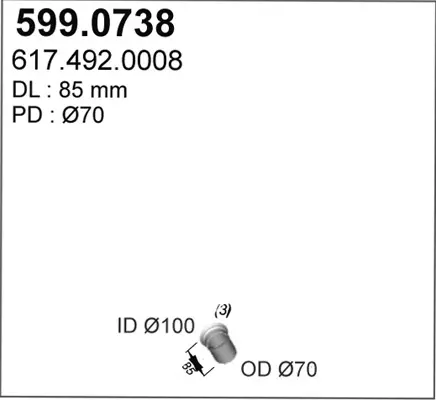 859125prod