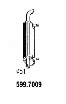 858099prod