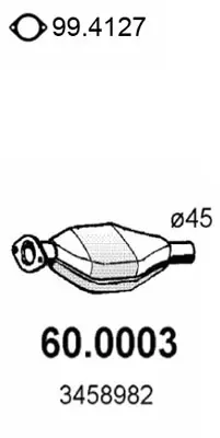 катализатор ASSO                