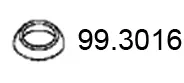 3180775prod