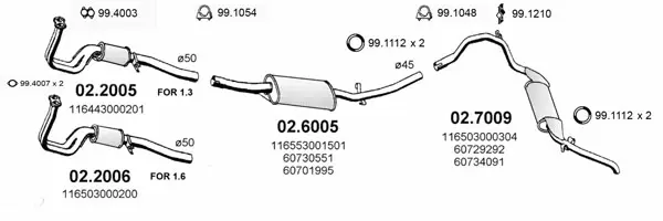 3180983prod