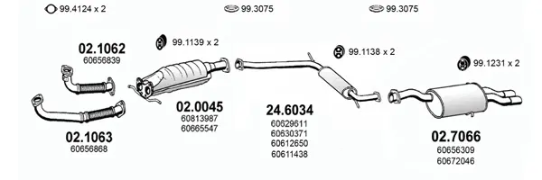3181000prod