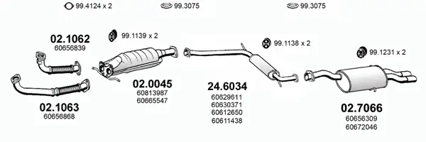 3181005prod