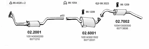 3181021prod