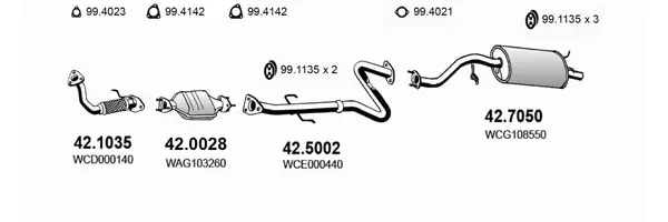 Изпускателна система ASSO                
