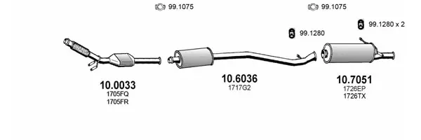 3181355prod