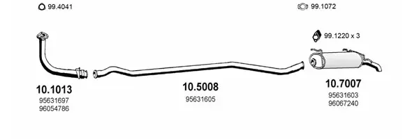 Изпускателна система ASSO                