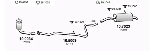 Изпускателна система ASSO                