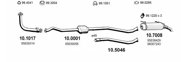 Изпускателна система ASSO                