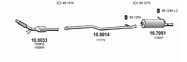 3181387prod