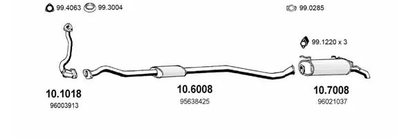 Изпускателна система ASSO                