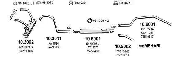 Изпускателна система ASSO                